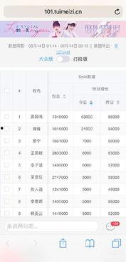 高颖浠个人资料 小说