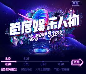 2018娱乐公司选拔,新星闪耀，梦想起航